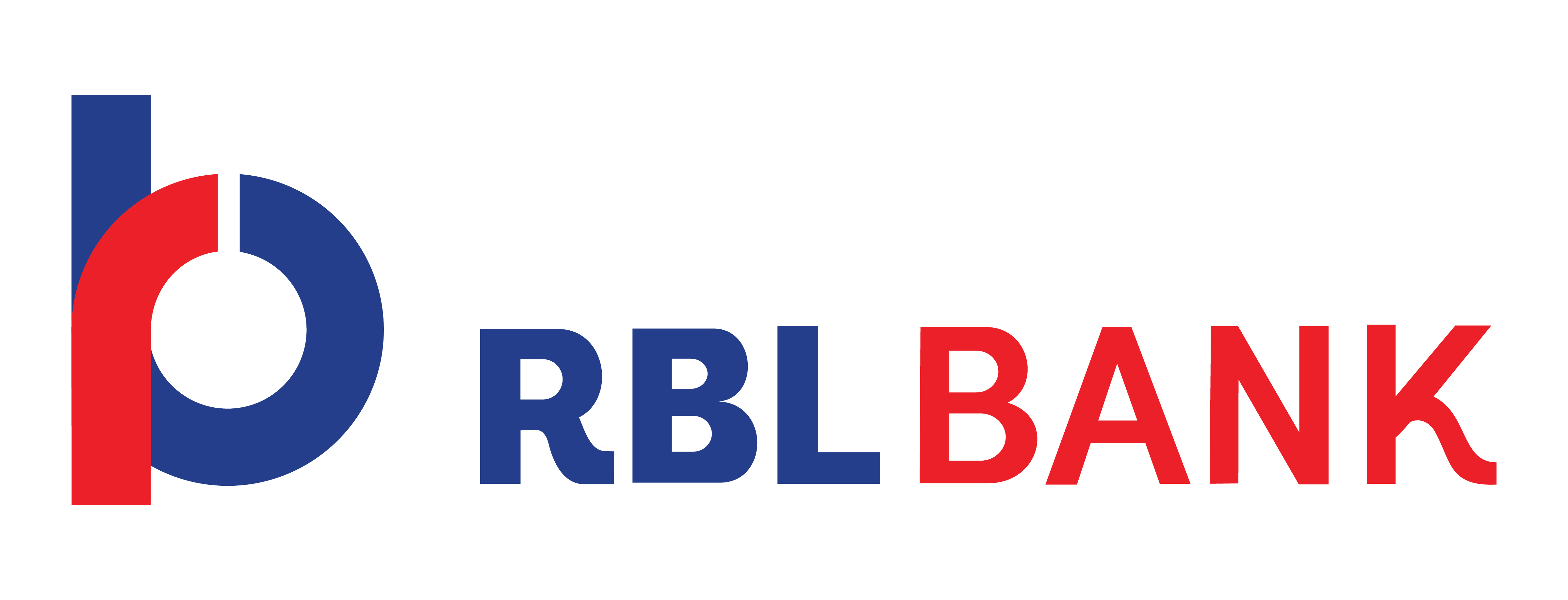 RBL Bank